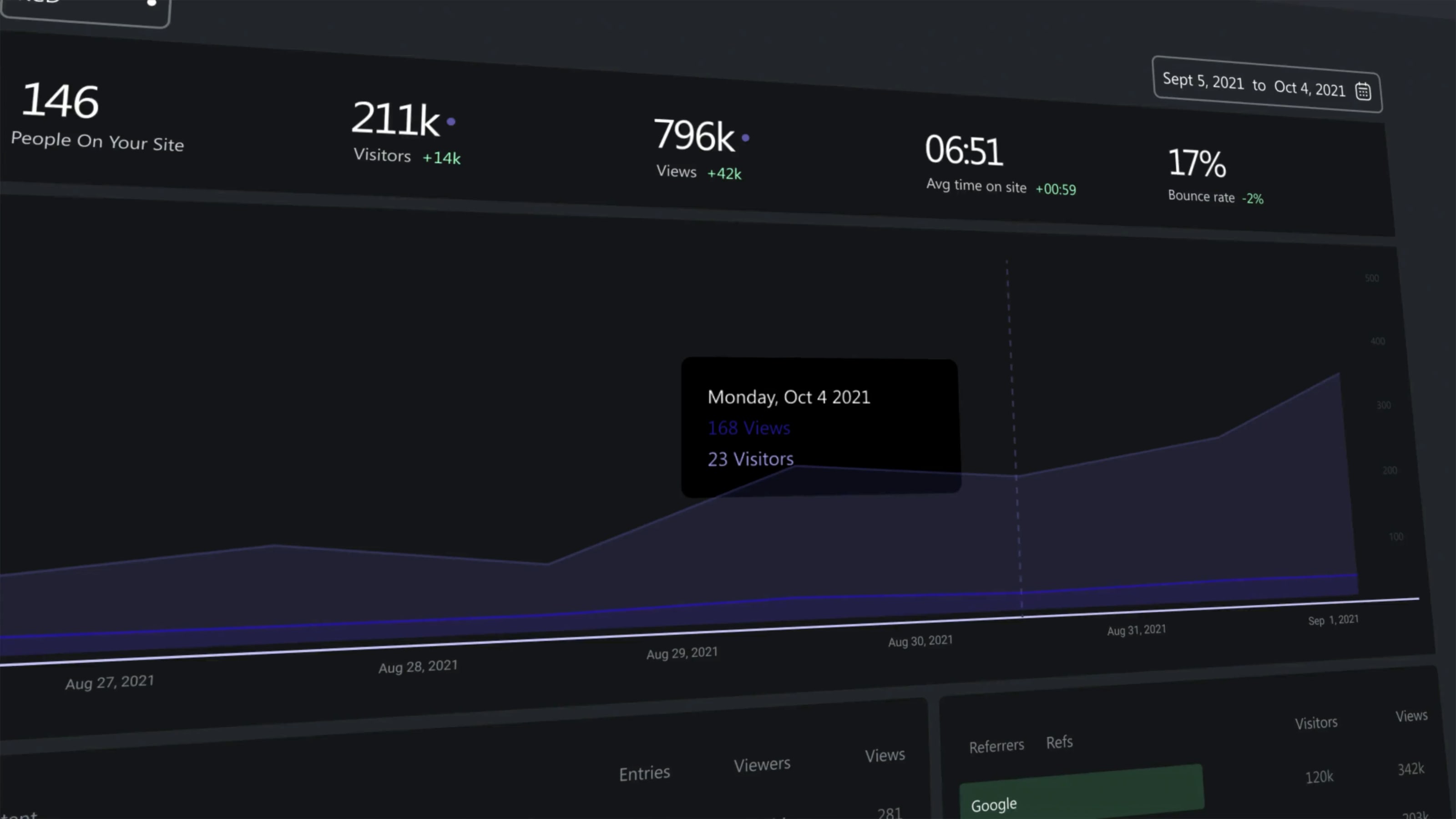 fathom analytics screenshot