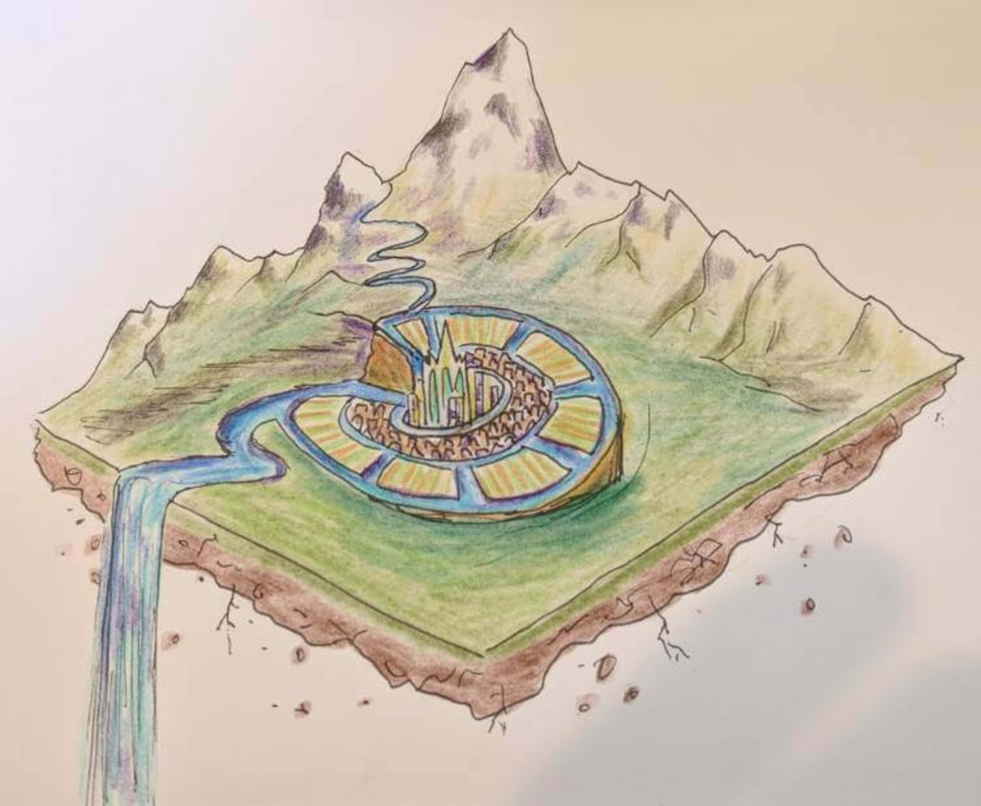A circular city