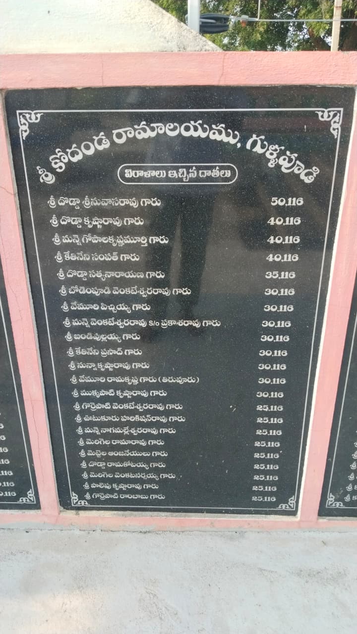 విరాళాలు ఇచ్చిన దాతలు