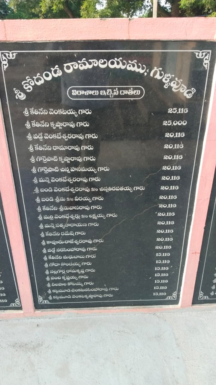 విరాళాలు ఇచ్చిన దాతలు