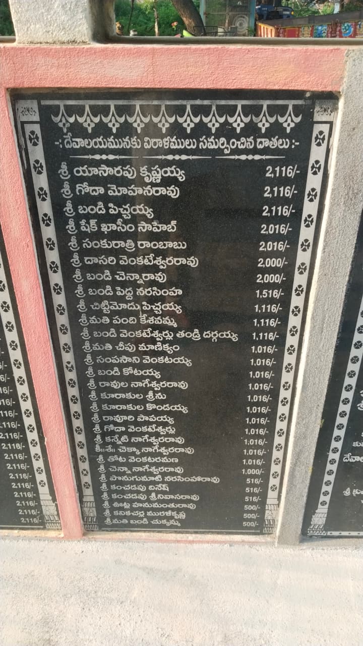 విరాళాలు ఇచ్చిన దాతలు