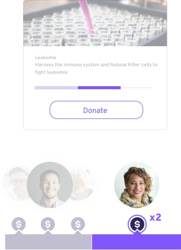 We pair Researchers with donors who support projects by sharing them and matching donations.