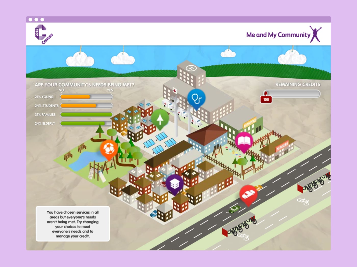 Screenshot of the 'Me And My Community' Flash desktop game.