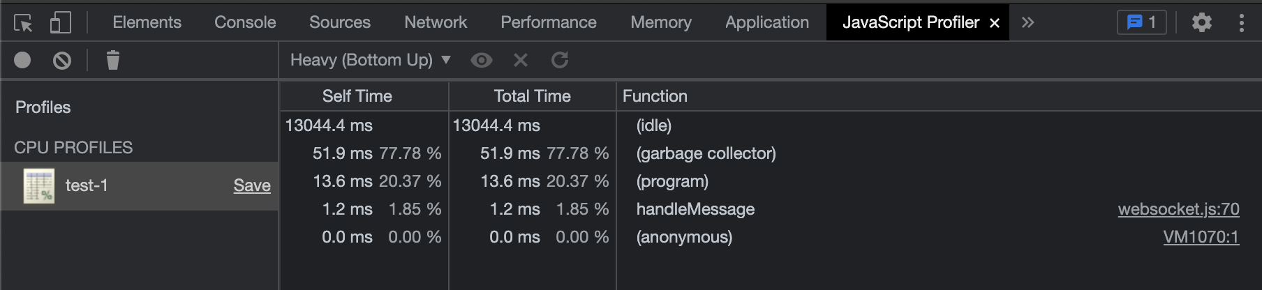 Chrome JavaScript Profiler Tab Data