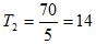 eq3