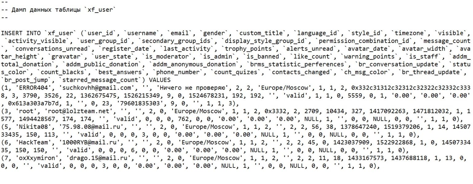 Data Hacking news: Over 405,000 Hackers from Lolzteam.net exposed