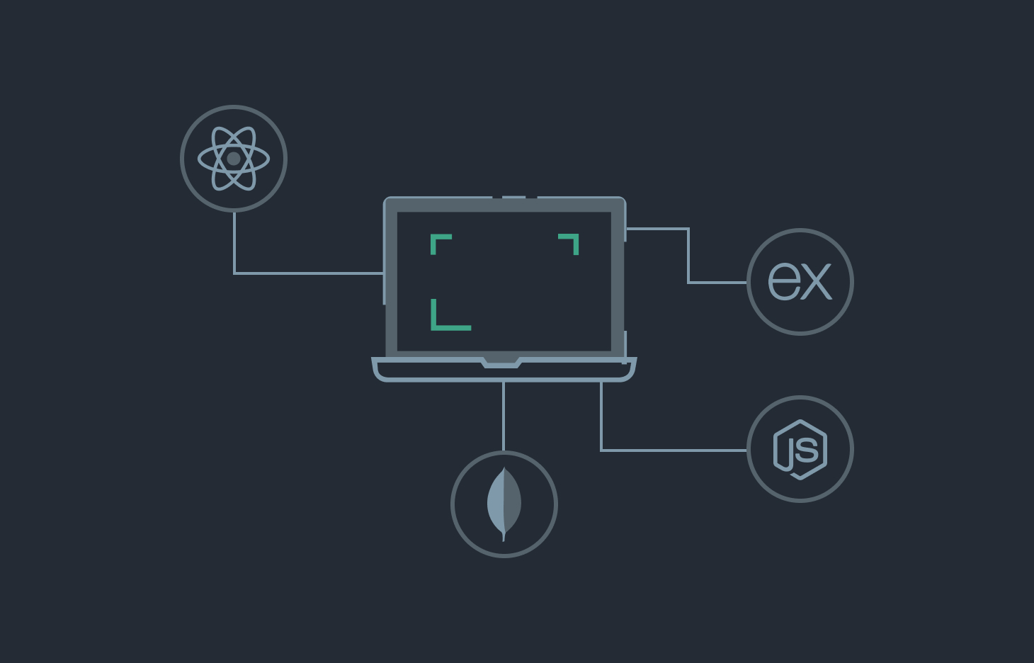 The Inside Scoop on MERN Stack