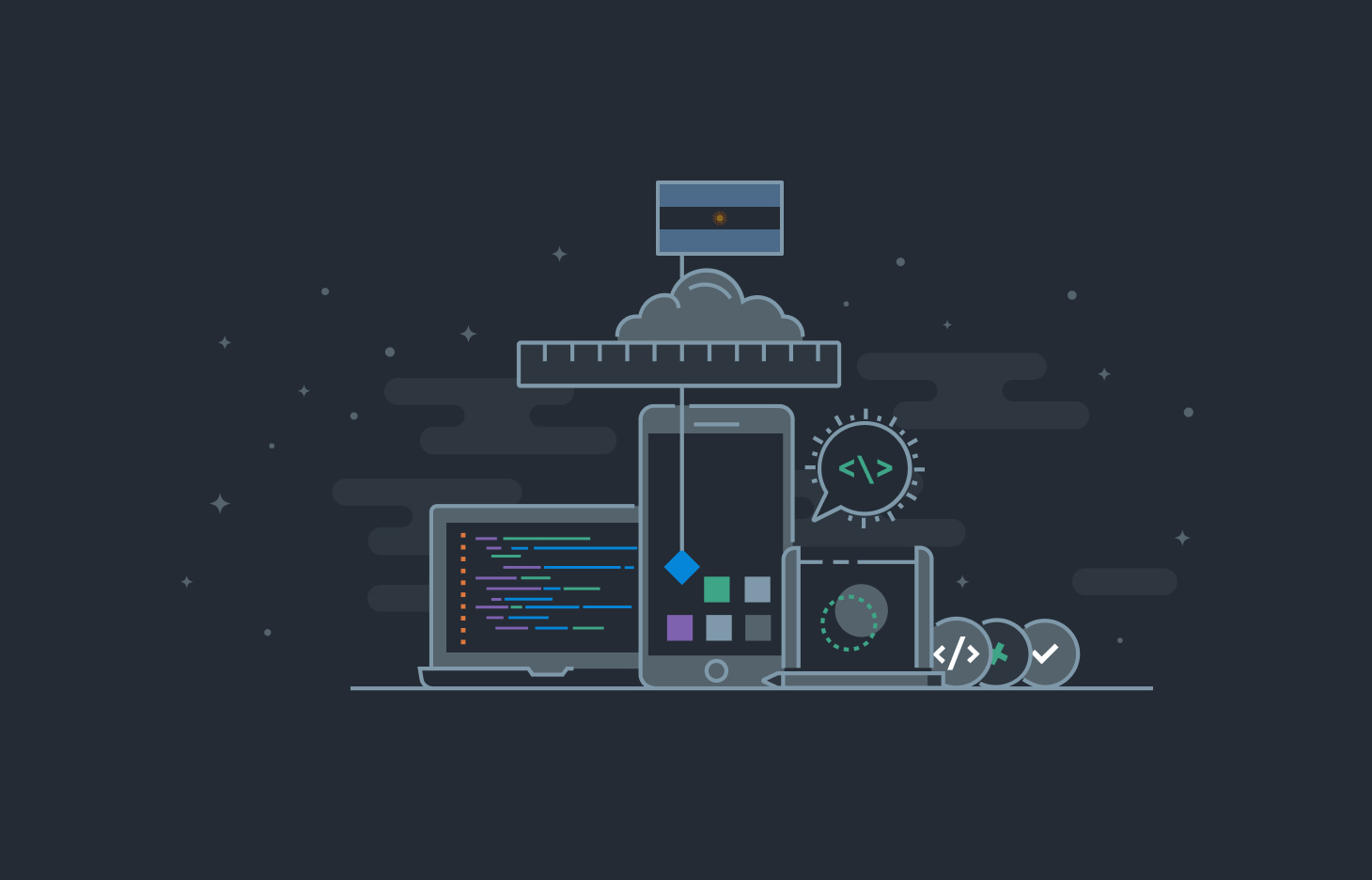 Argentina: Software Outsourcing and Top Nearshore Development Talent (Report)