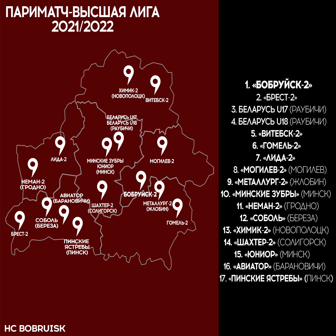 Курсовые Работы На Заказ Барановичи