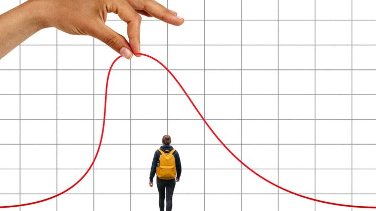 Experts Debate Why AP Scores Have Soared - ap scores