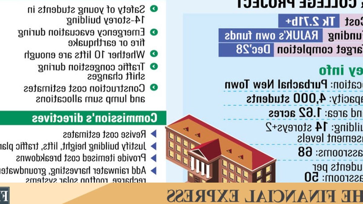 Commission Asks for Cost and Safety Review Commission Asks for Cost and Safety Review - educational institution