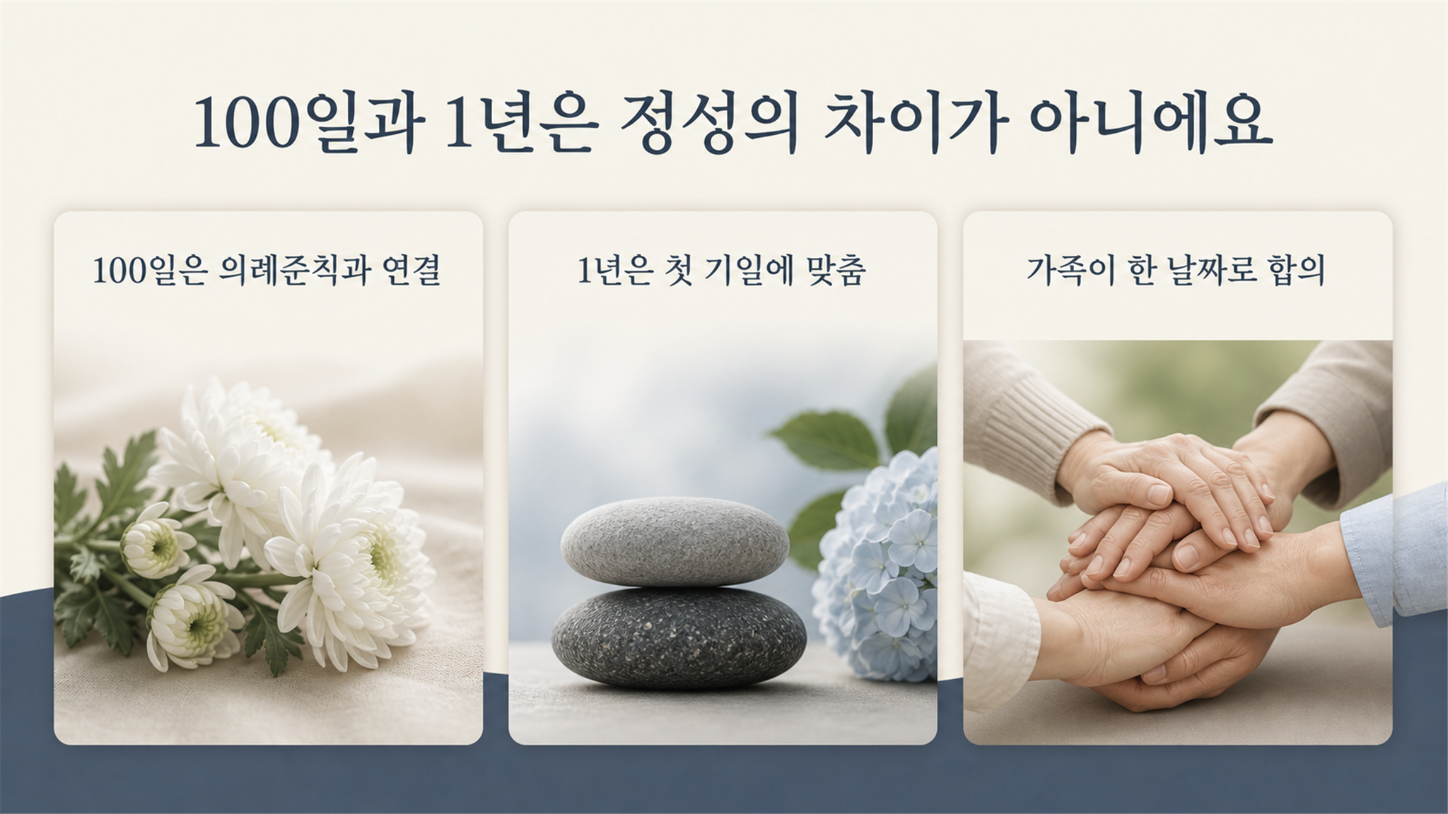 탈상 날짜 FAQ: 자주 묻는 질문과 정확한 기준 - 가효상조 장례 가이드 탈상 날짜 FAQ: 자주 묻는 질문과 정확한 기준