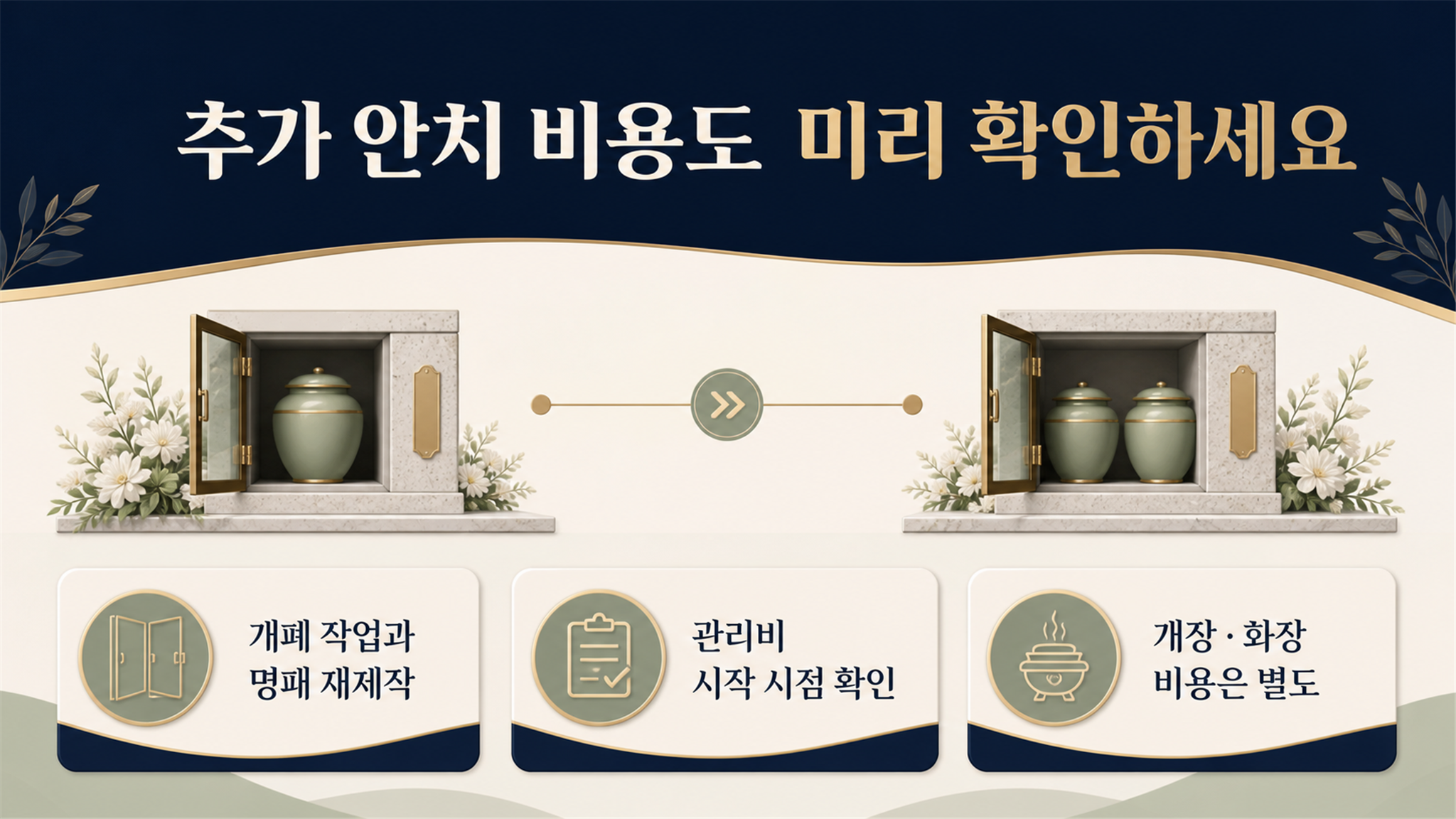 납골당 부부단 가격에서 자주 묻는 추가 가능 항목과 인원별 차이 - 가효상조 장례 가이드 납골당 부부단 가격에서 자주 묻는 추가 가능 항목과 인원별 차이