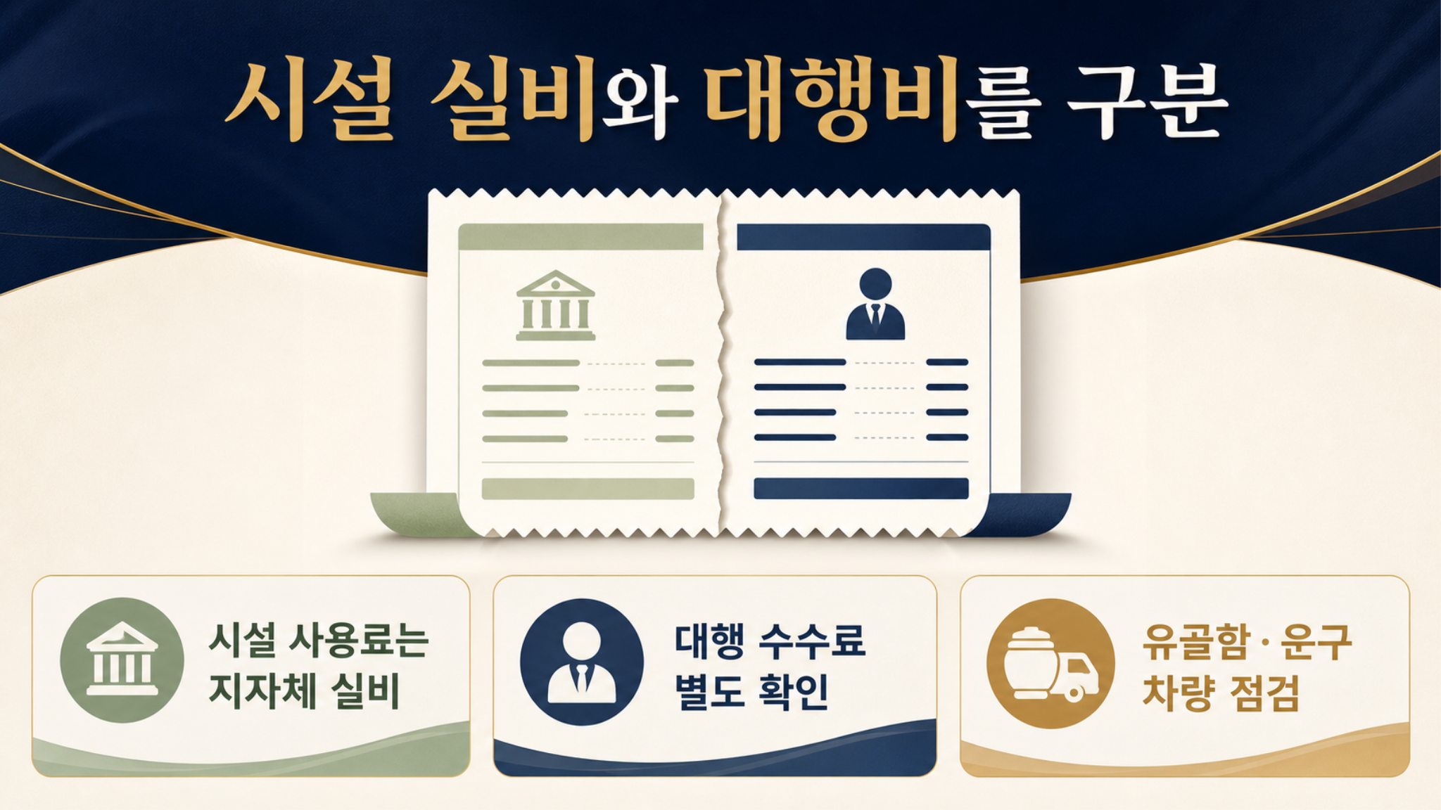 화장장 관외 비용, 시설 사용료와 감면 여부를 함께 살펴보기 - 가효상조 장례 가이드 화장장 관외 비용, 시설 사용료와 감면 여부를 함께 살펴보기