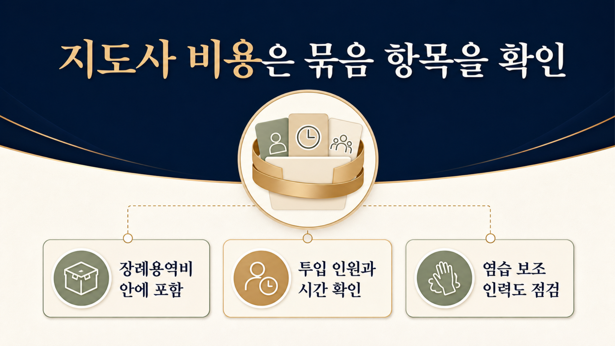 장례지도사 비용, 비교 항목과 지역별 기준을 구분해서 알아보기 - 가효상조 장례 가이드 장례지도사 비용, 비교 항목과 지역별 기준을 구분해서 알아보기