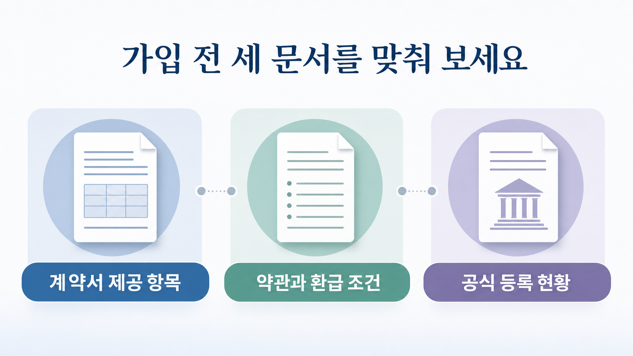 상조회사가입, 이용 과정에서 확인할 서비스 기준 정리 - 가효상조 장례 가이드 상조회사가입, 이용 과정에서 확인할 서비스 기준 정리