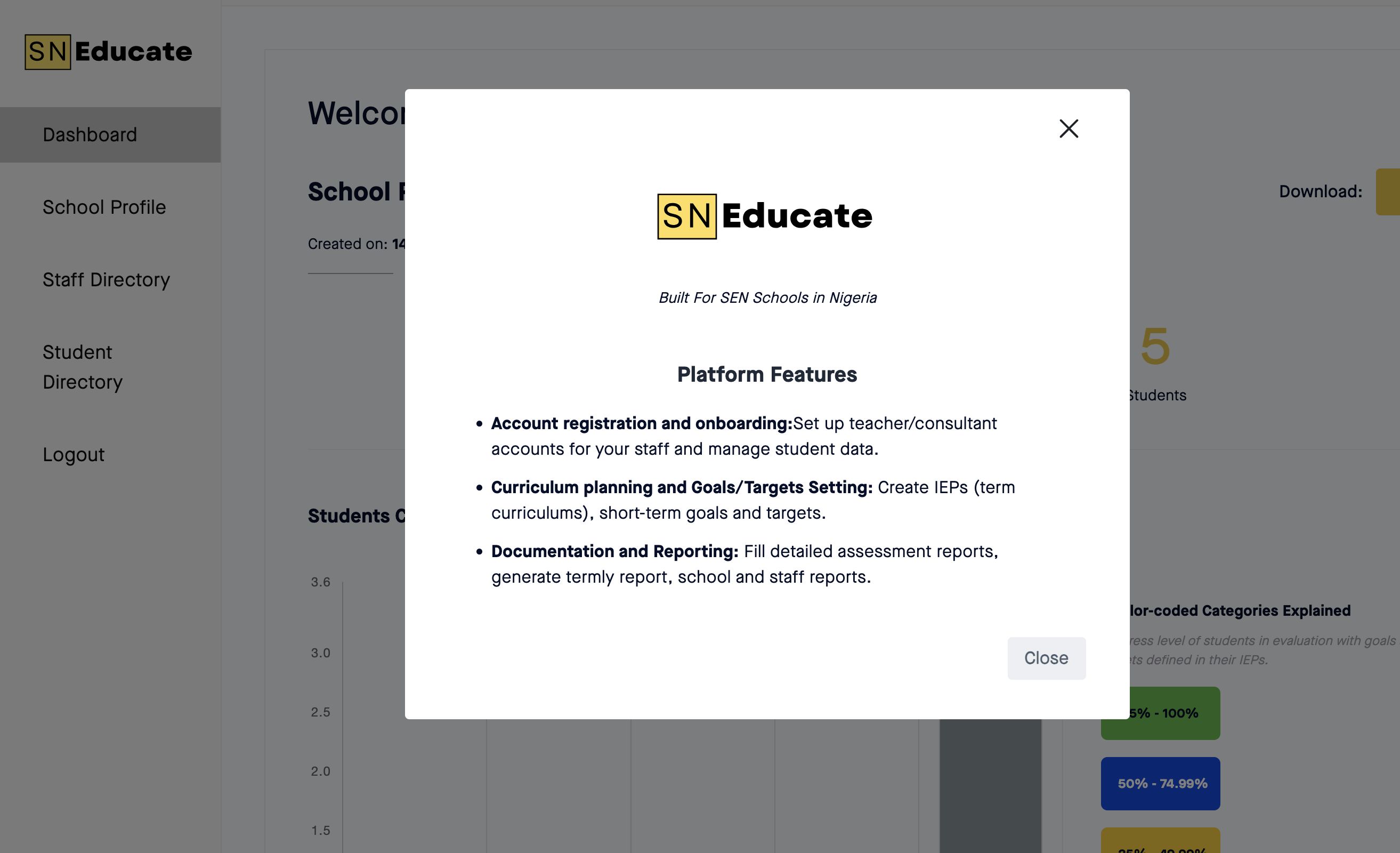 SNEducate