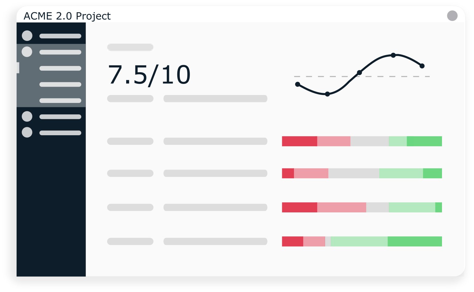 Insightful project reports, analytics and benchmarks to take better decisions