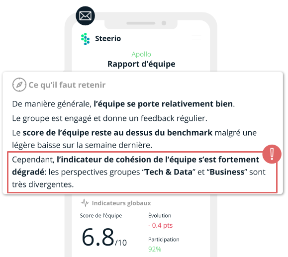 Recevez chaque semaine les résultats Steerio de votre équipe et une analyse automatisée des feedbacks dans votre boîte mail