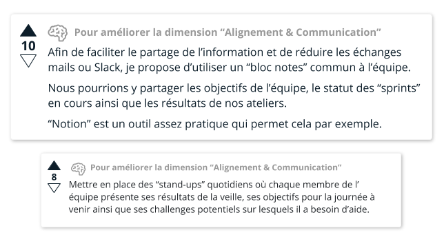 Donnez une voix à chacun et utilisez les propositions faites sur Steerio pour améliorer la performance collective de l'équipe