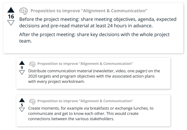 Give every team member a voice and leverage team ideas and proposition to improve your performance and your ways of working