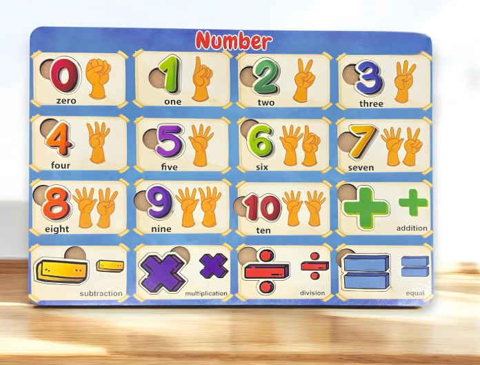 KasthaToys Wooden Numbers Puzzle Board