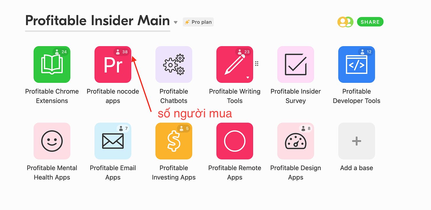 base_airtable_profitable_insider
