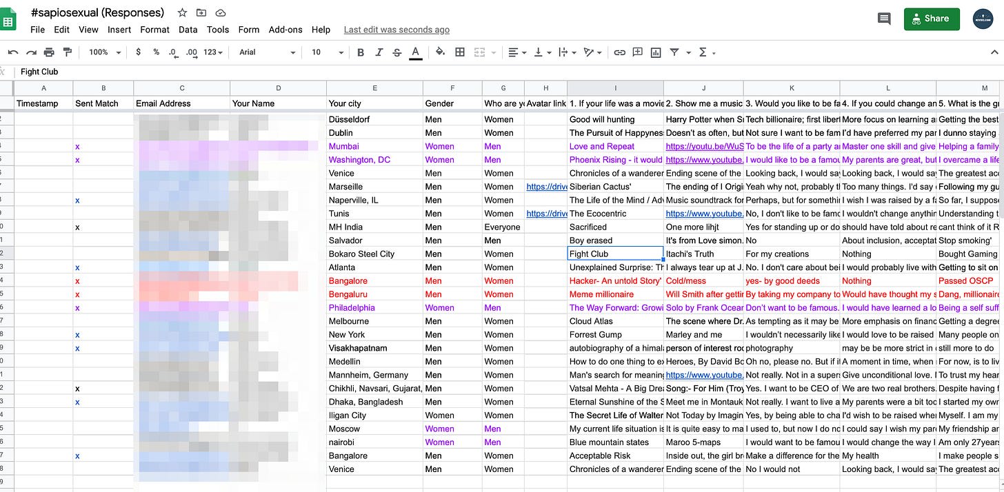 sapiosexual-sheet.png