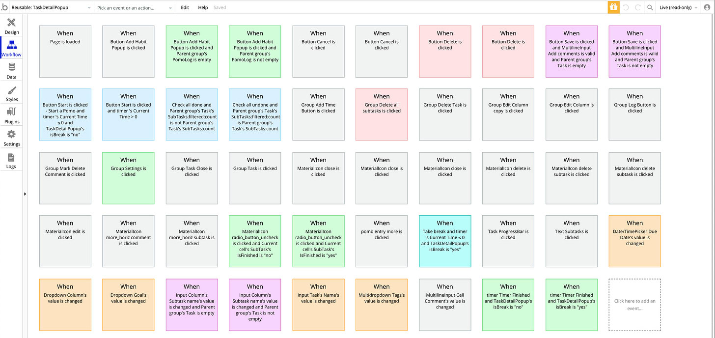 nocode MVP overview loigc