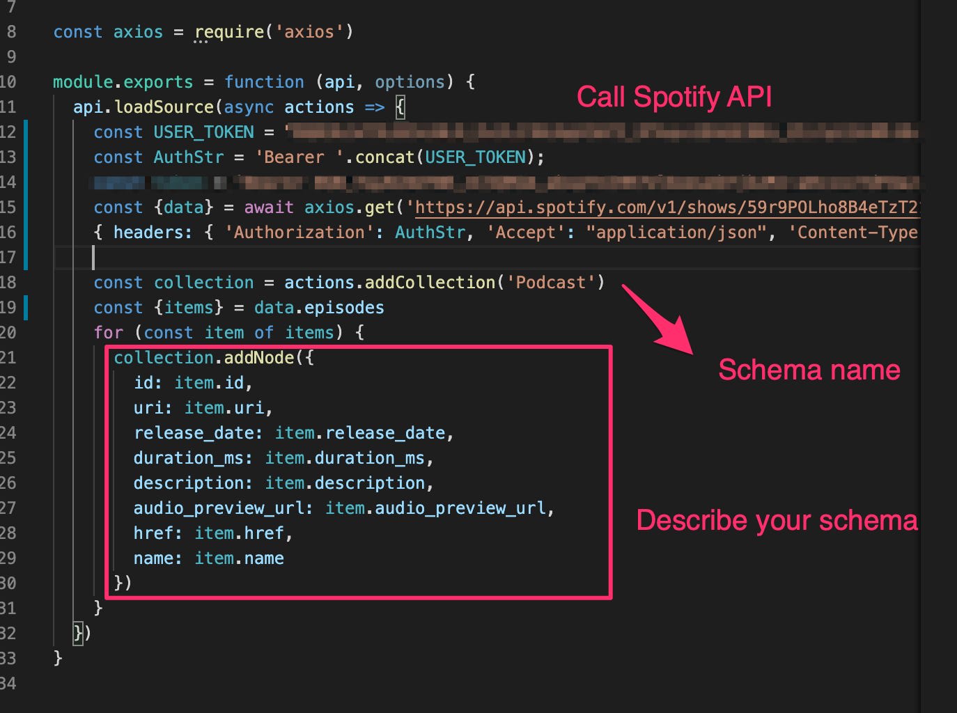 graphql demo