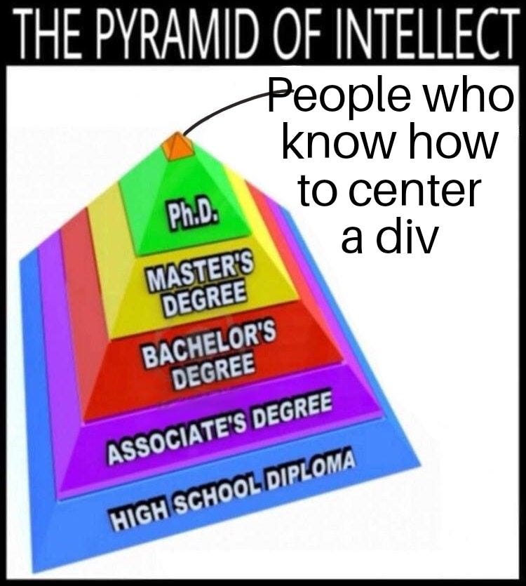 center-a-div.jpg
