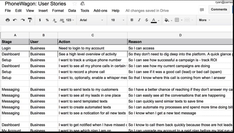 User Story của PhoneWagon