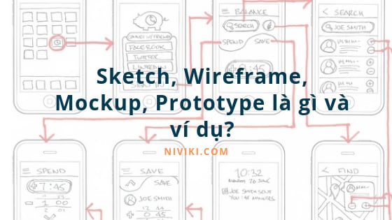 Prototype Examples Schech Sketch, Wireframe, Mockup, Prototype - What Are They and Examples ...