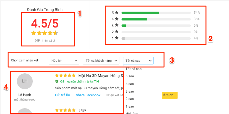 tính năng review