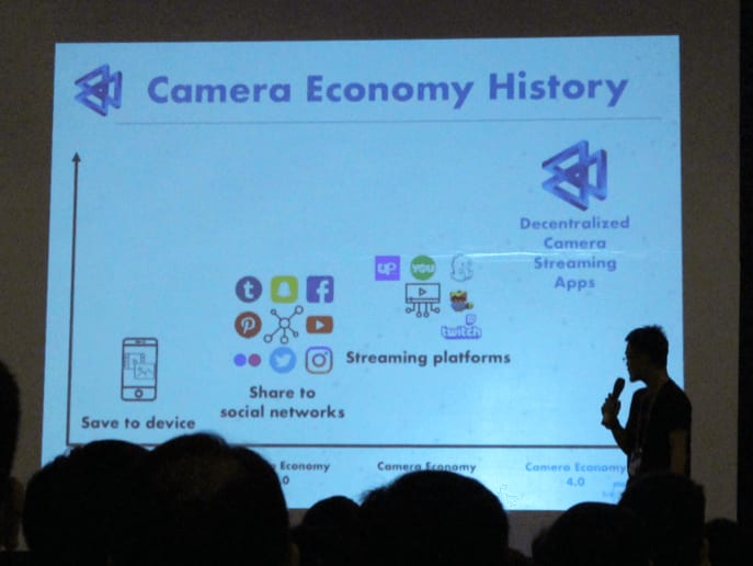 Camera Economy History