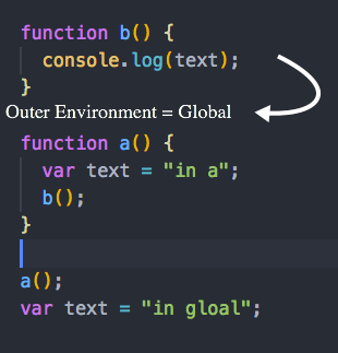 Scope Chain trong JavaScript