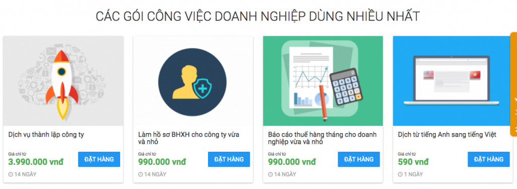 Gig Economy là gì