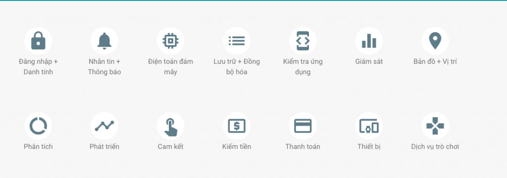 Bạn đã biết hết công nghệ của Google chưa?