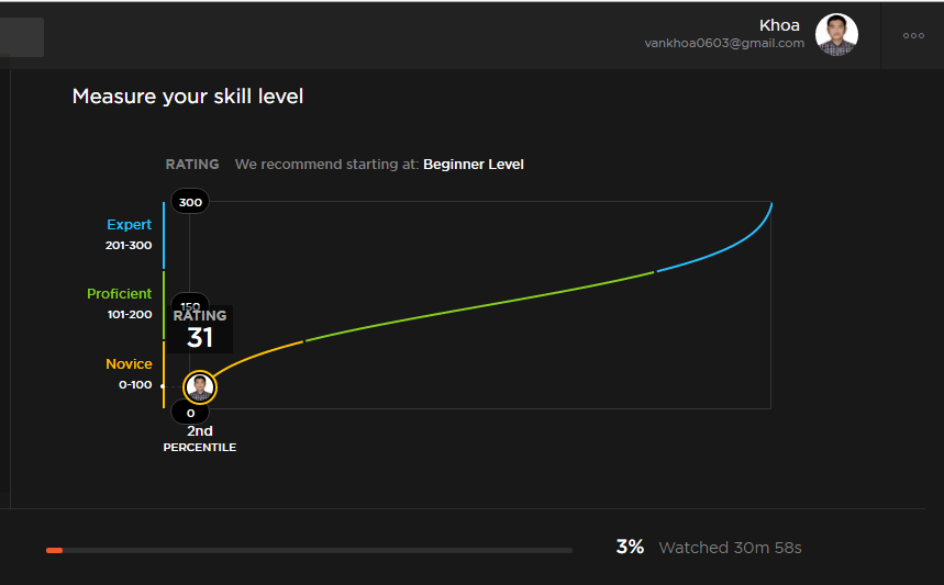 my skills