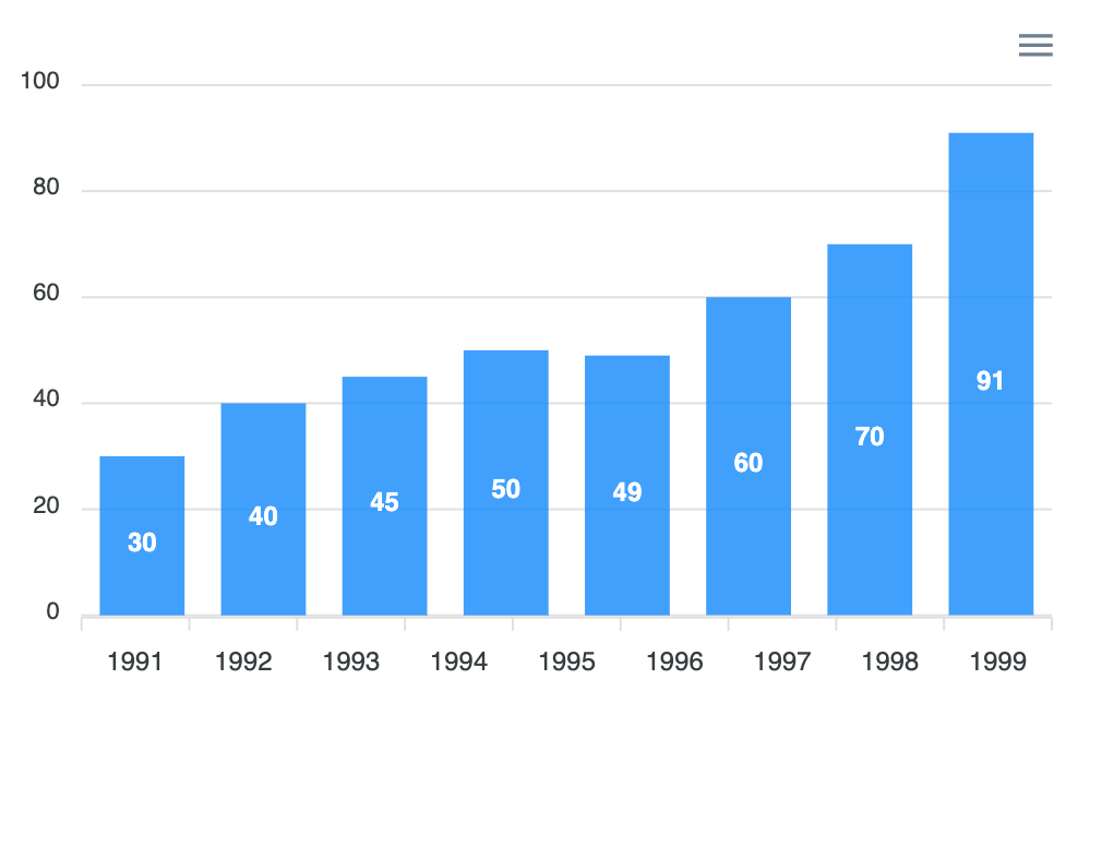 bar_chart.png