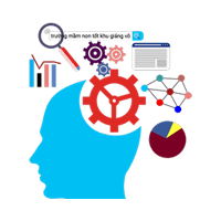 Thấu hiểu nhu cầu phụ huynh Thấu hiểu nhu cầu phụ huynh