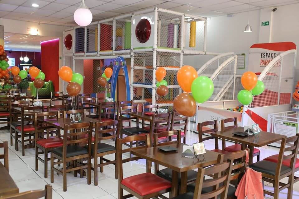 Buffet Infantil Espaço Parabéns