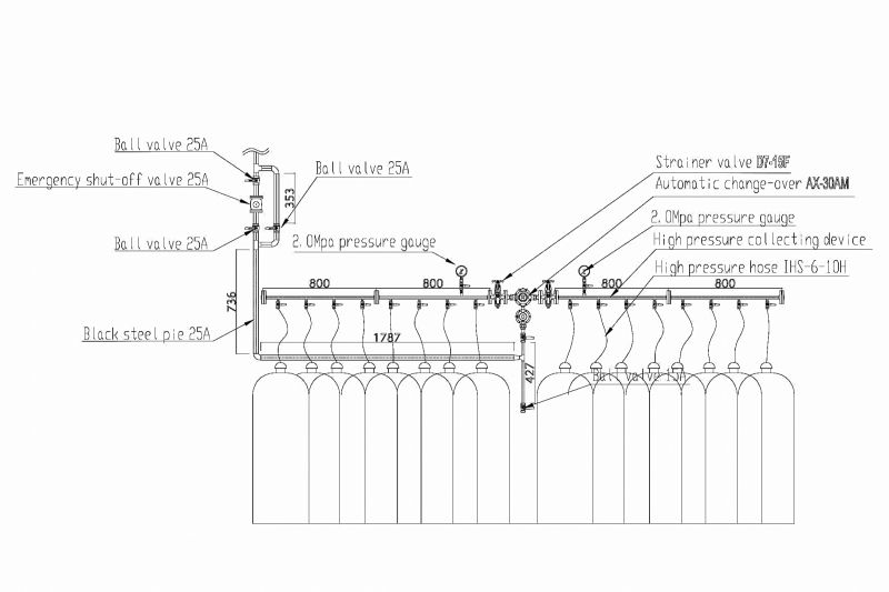 Lắp đặt hệ thống gas công nghiệp - Trạm chai chứa