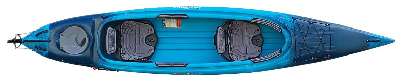 Top View