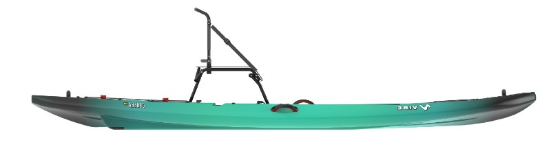 Side View