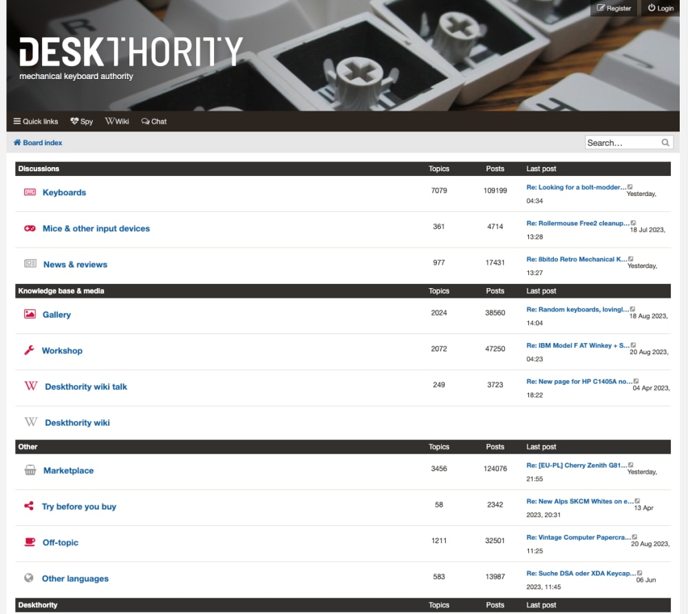 Deskthority's Index Page