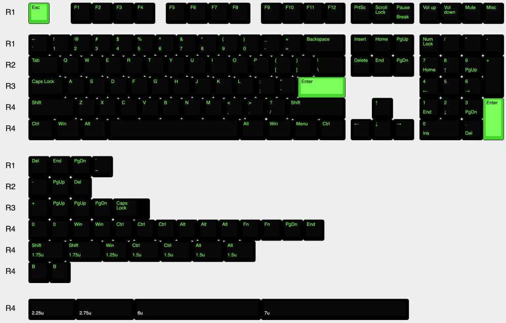 PolyCaps Code PBT Keycaps | Kinetic Labs