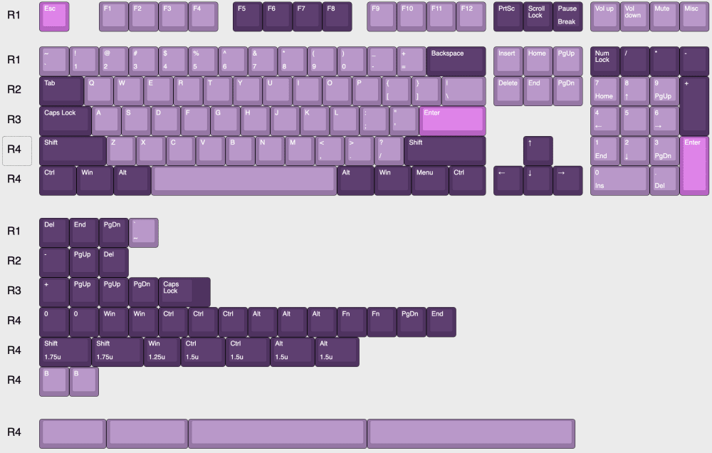 Kinetic Labs | Mechanical Keyboards
