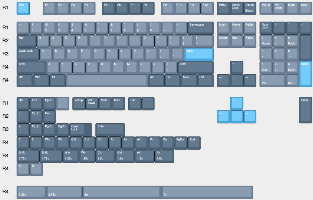 Kinetic Labs Whale PBT layout support