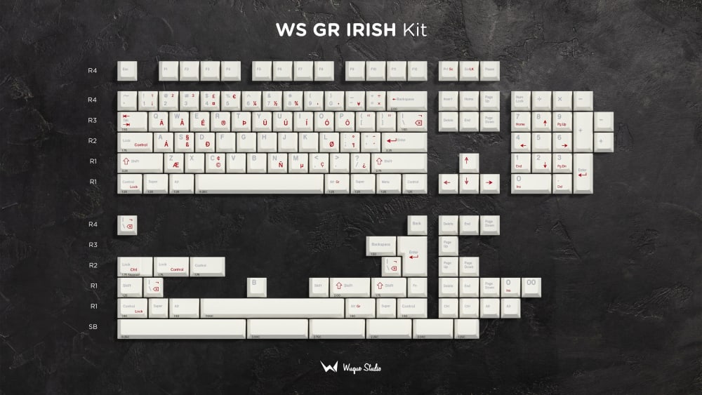 WS GR Irish PBT Keycaps | Kinetic Labs